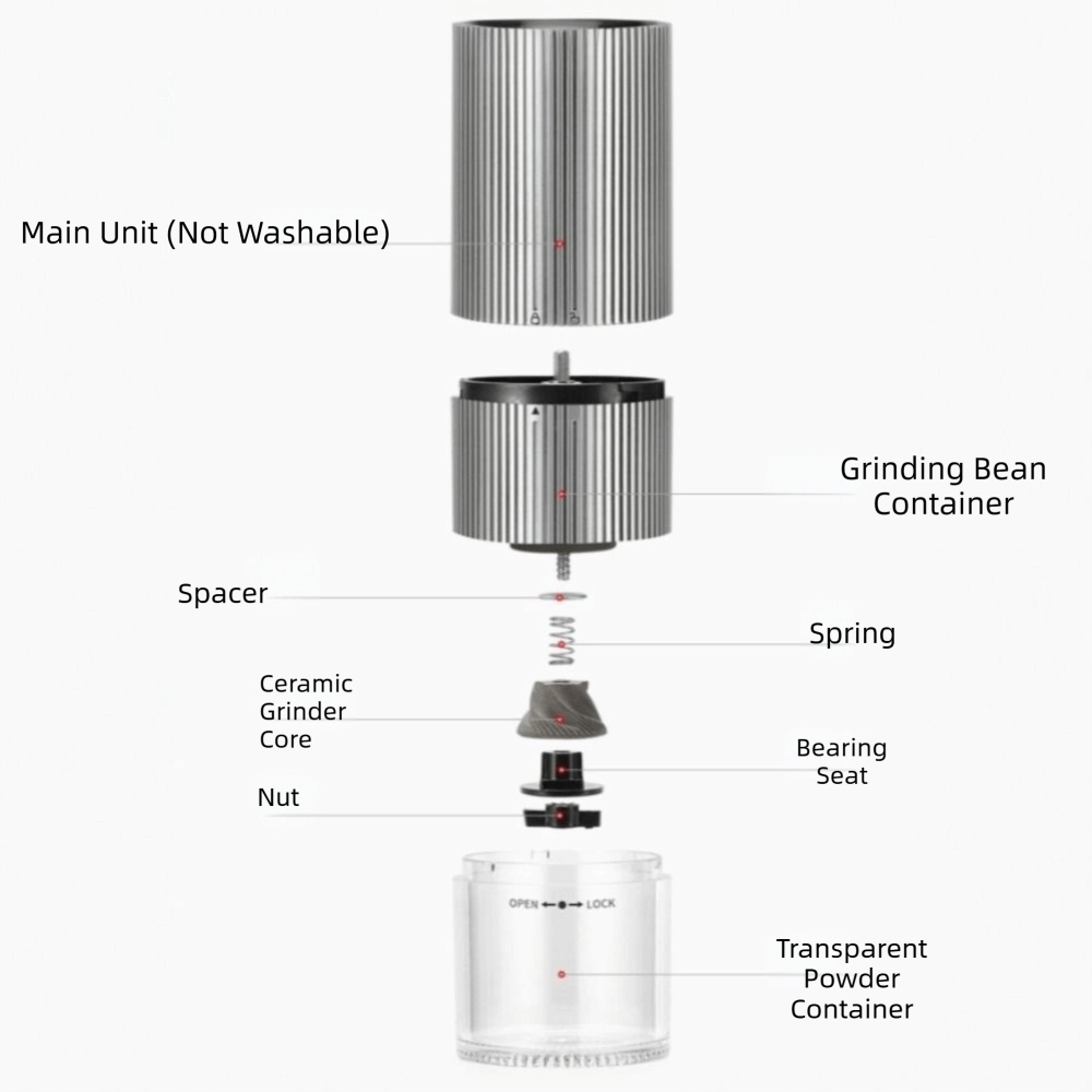 Şerit Desenli Taşınabilir Kahv - Coffee Bean Grinder Electric incelemesi ve fiyatı
